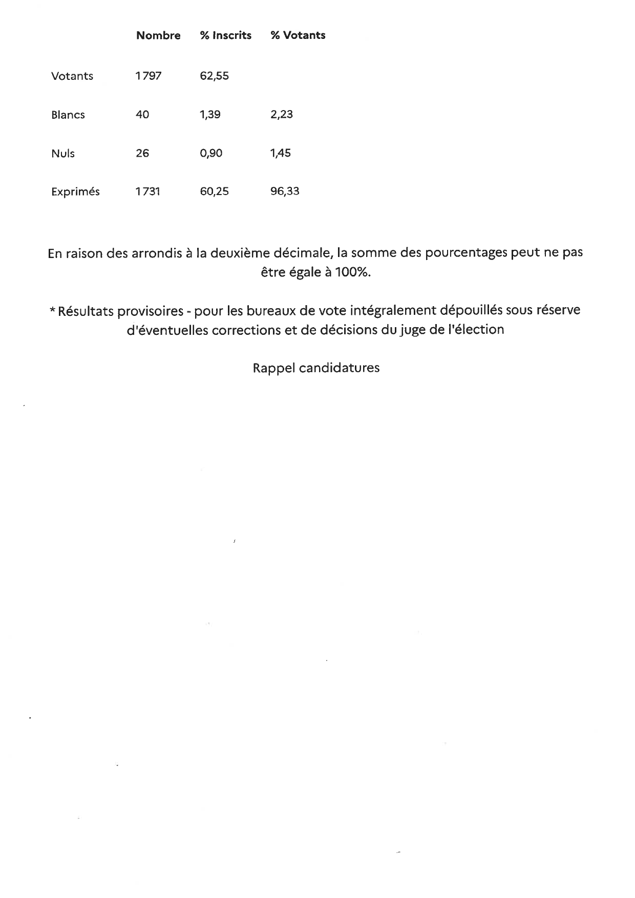 Scan 26032410200 page 0003